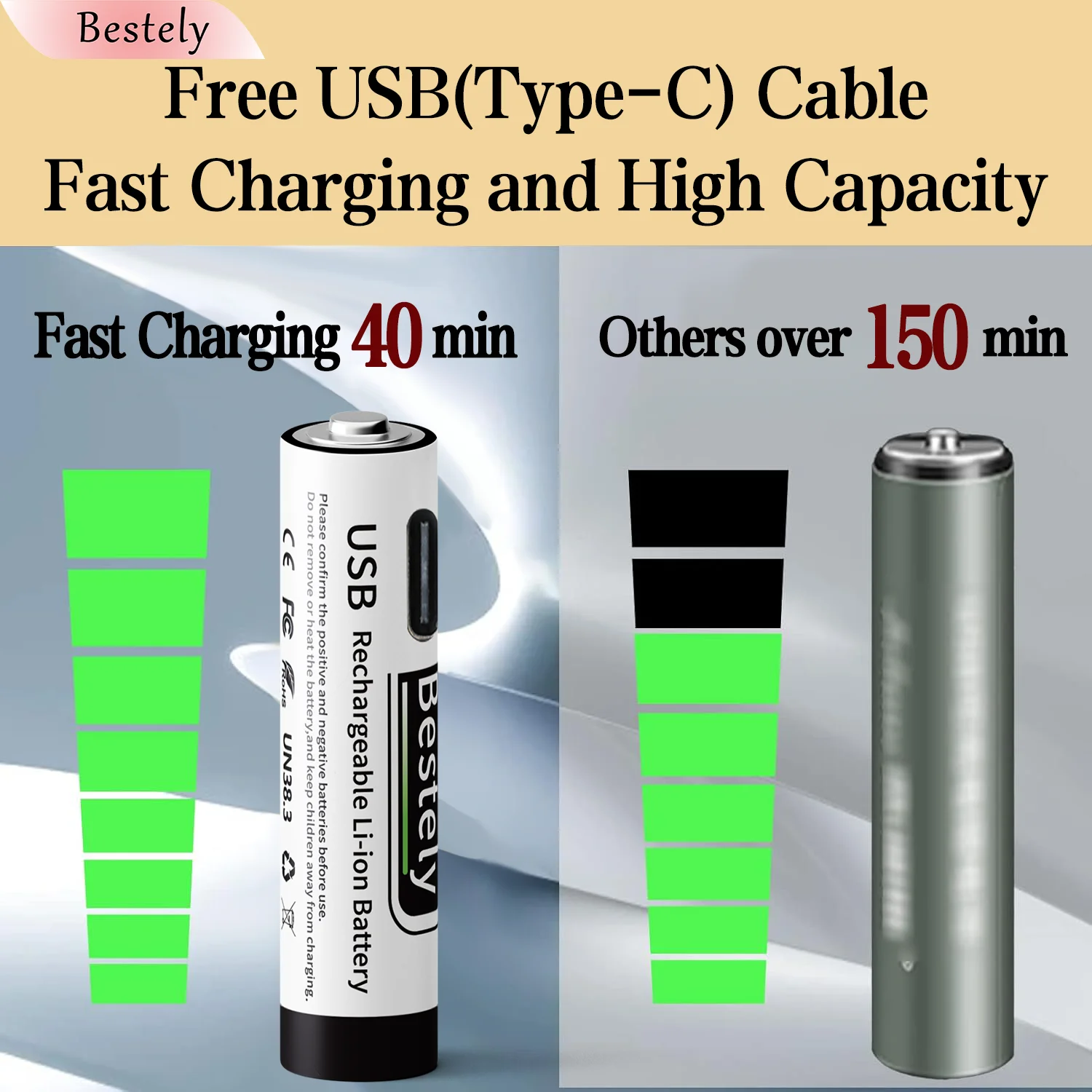 New 1.5V AAA 3600mAh Rechargeable Lithium Battery High Capacity Li-ion Battery USB-C Fast Charging Long-Lasting with free cable