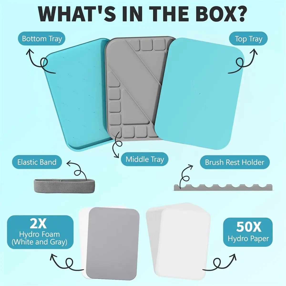 

Палитра BAAQ Stay Wet для акриловой миниатюрной живописи, подставка для красок с 50 листами впитывающей бумаги и 2 губками