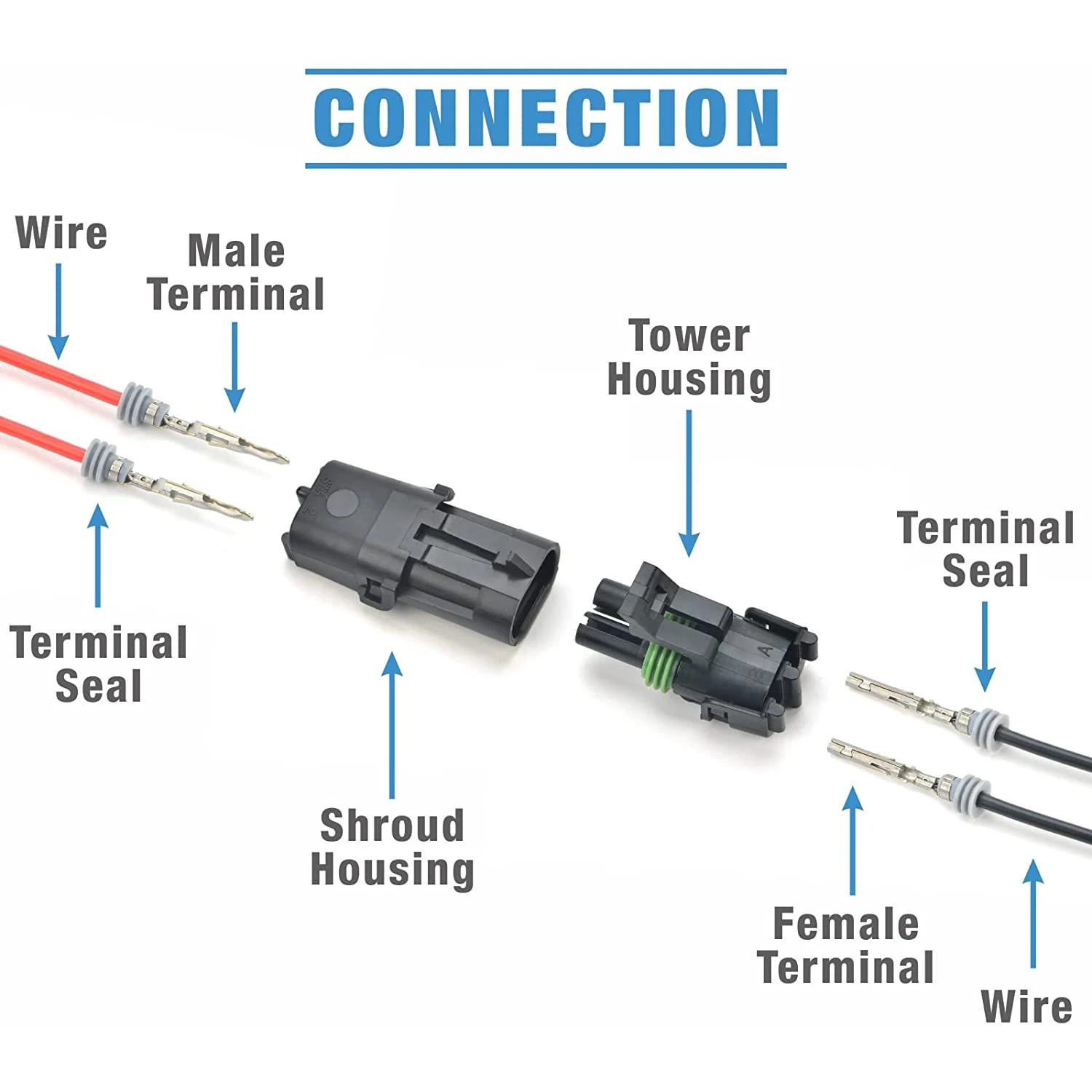 Imagem -05 - Weather Pack Crimping Plier Awg 2414 Delphi Aptiv Terminais Conectores Metri-pack Crimper Iws-1424bn