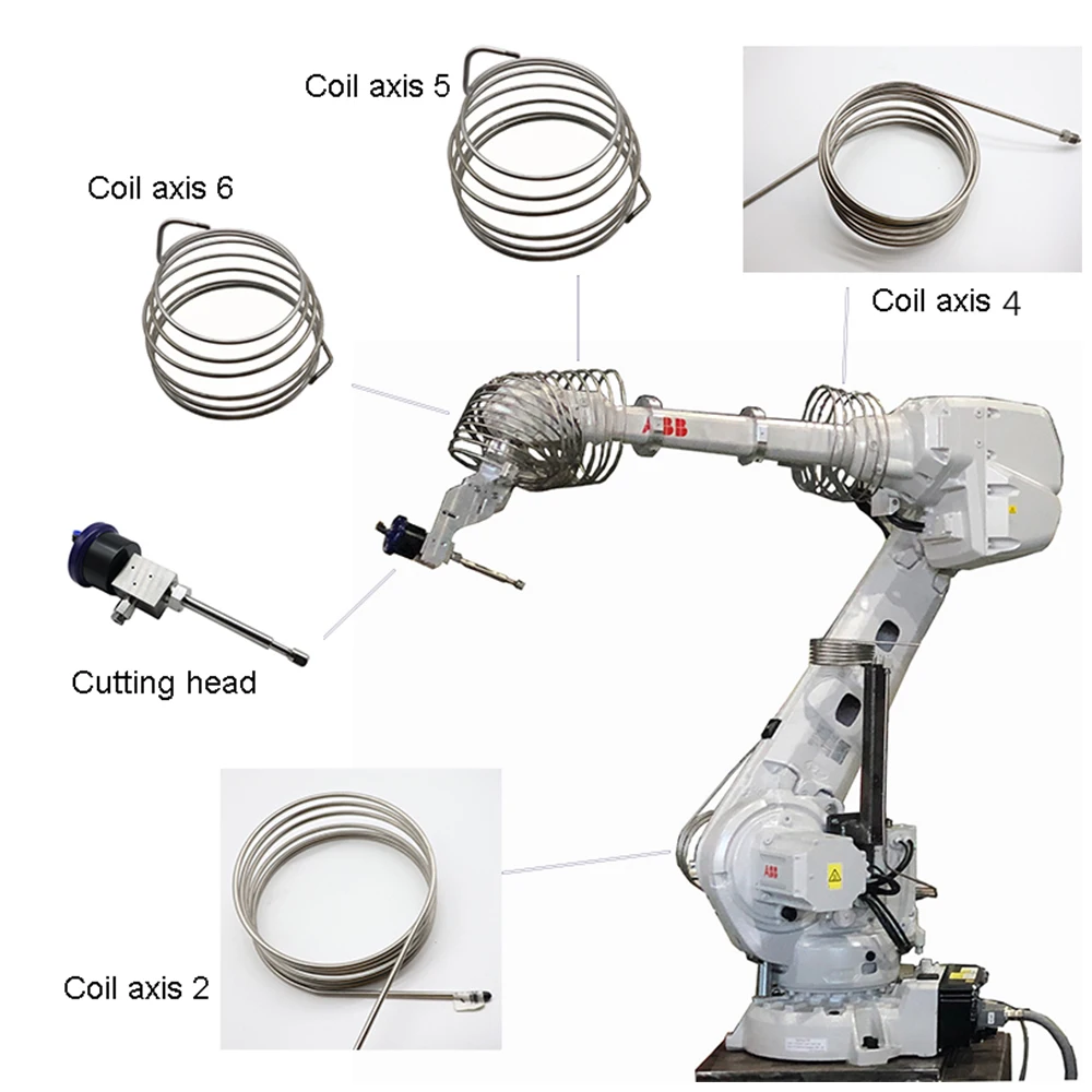 ABB water jet cutting machine robot arm high pressure coil for robotic cutters