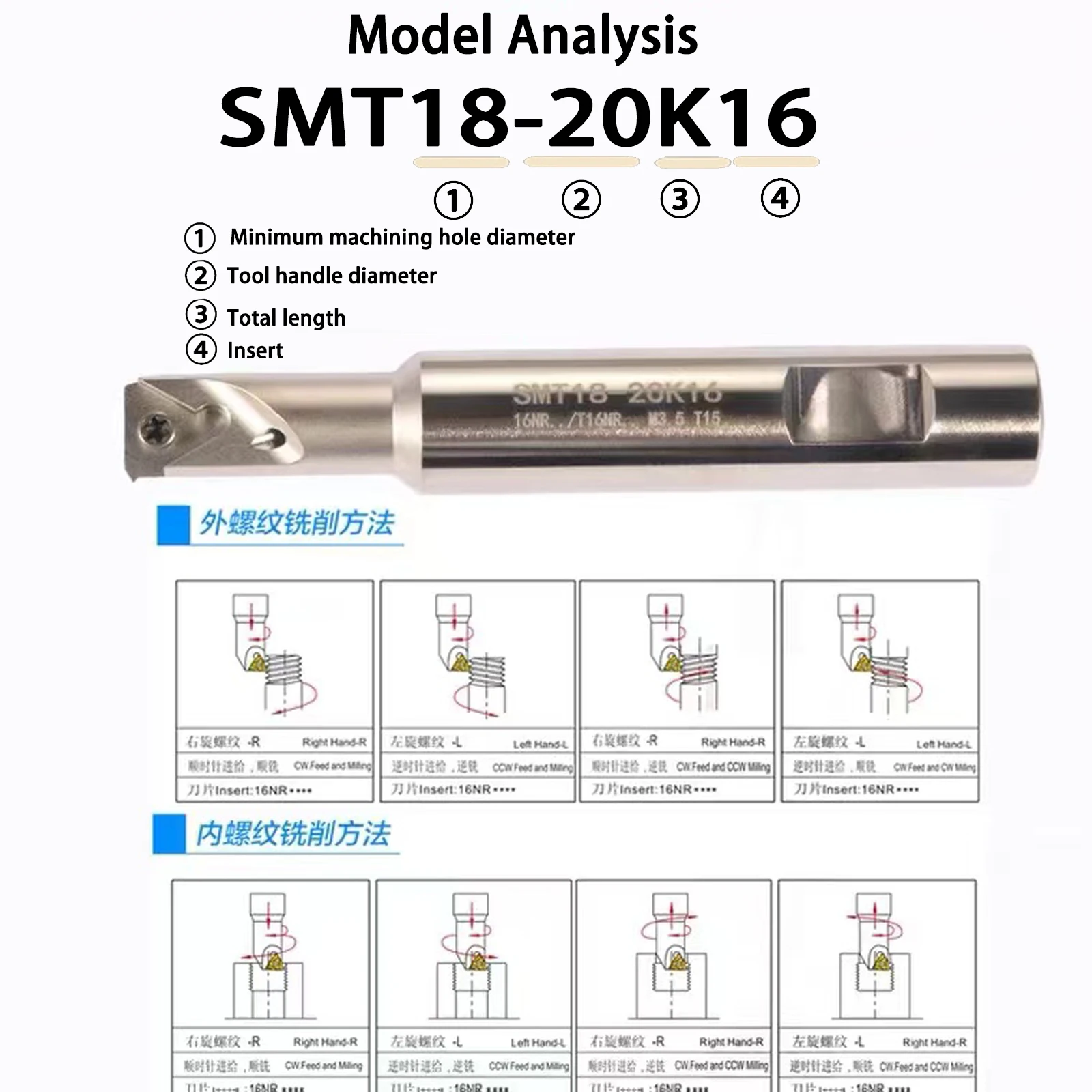 HSMT Single Edge Thread Milling Cutter Bar CNC Cutter Of Machining Center HSMT20-20K16 Internal And External Milling