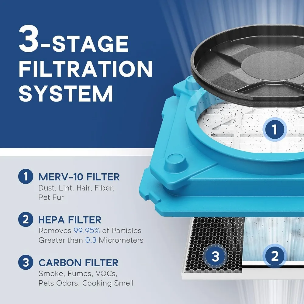 Air Scrubber com filtragem de 3 estágios, Máquina de ar negativa empilhável para uso industrial e comercial, Limpador de ar pesado