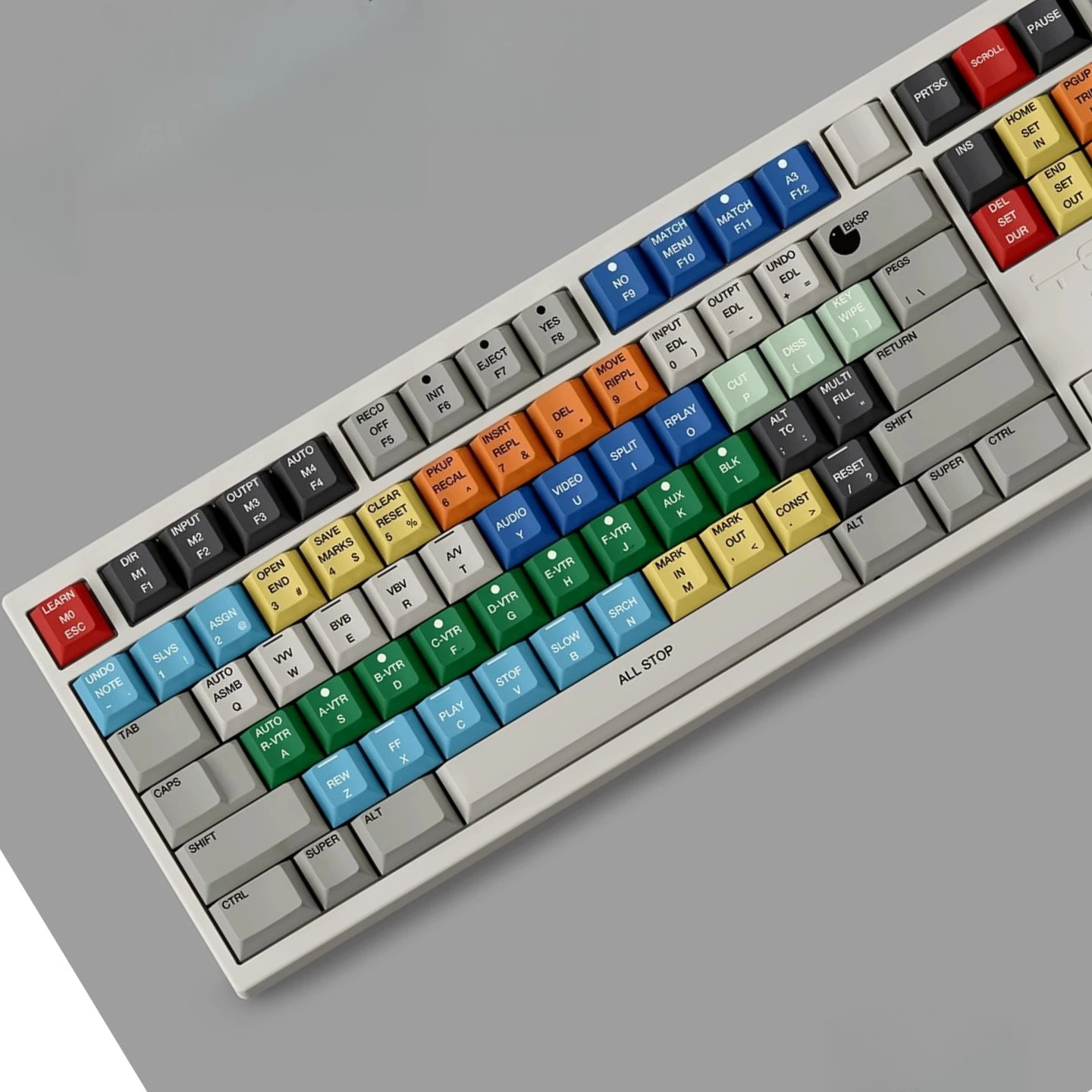 GVK2 Retro Mashup Theme Keycaps Set Personalizzato PBT Sublimazione Cherry Profilo Tastiera per Accessori Tastiera Meccanica