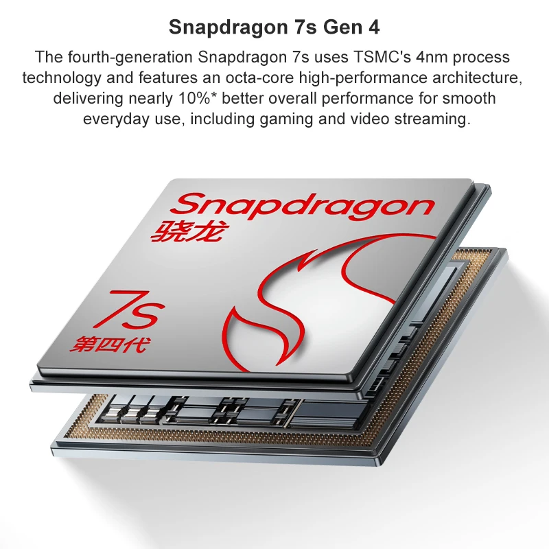 China Version Xiaomi Redmi Note 15 Pro+ 256GB/512GB Snapdragon 7s Gen 4 50MP+32MP Camera 6.83" 1.5K Display 90W 7000mAh Battery