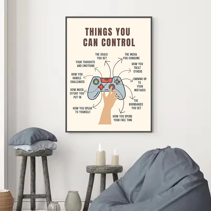 العلاج الصحة العقلية النمو العقل الشعور الرسم البياني عالم النفس المشارك قماش اللوحة الشمال صور فنية للجدران ديكور المنزل #4