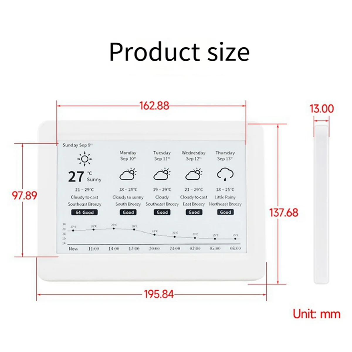 

Retails 7.5inch NFC-Powered E-Paper Display No Battery Required, Wireless Power & Data Transfer for Dynamic Information Display