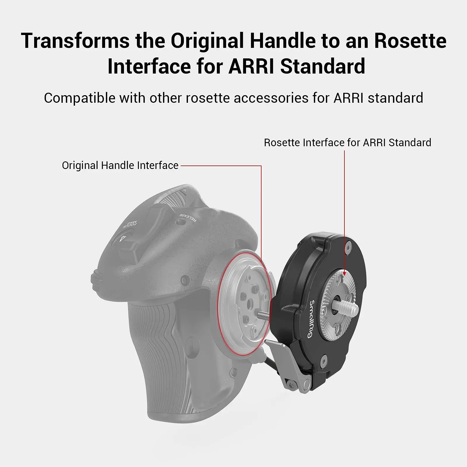 smallrig-3403-adattatore-rosette-per-sony-fx6-per-riposizionare-la-impugnatura-originale-in-alluminio-con-pulsante-anti-sgancio-accessorio-professionale-per-la-ripresa