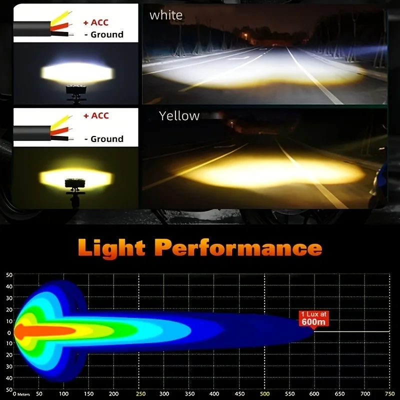 2 pçs super brilhante led holofotes da motocicleta luzes de nevoeiro alto lúmen iluminação auxiliar para caminhões suvs utvs atvs barcos