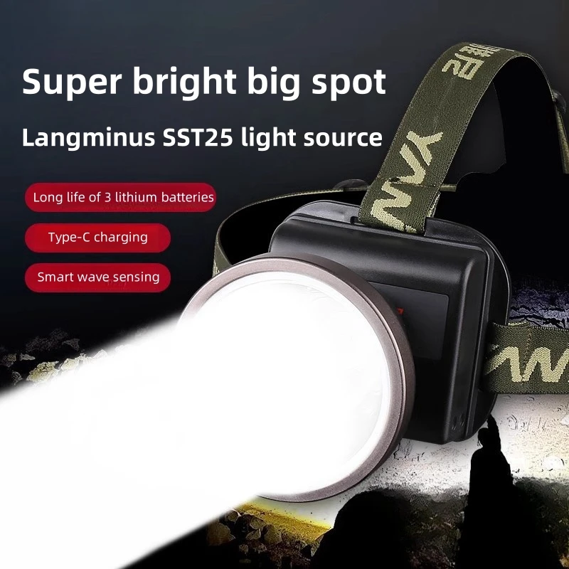 Super Bright 735R Headlamp, Rechargeable 18650 Headlight with Long Runtime, Ultra-Light LED Torch for Camping, Mining & Outdoor