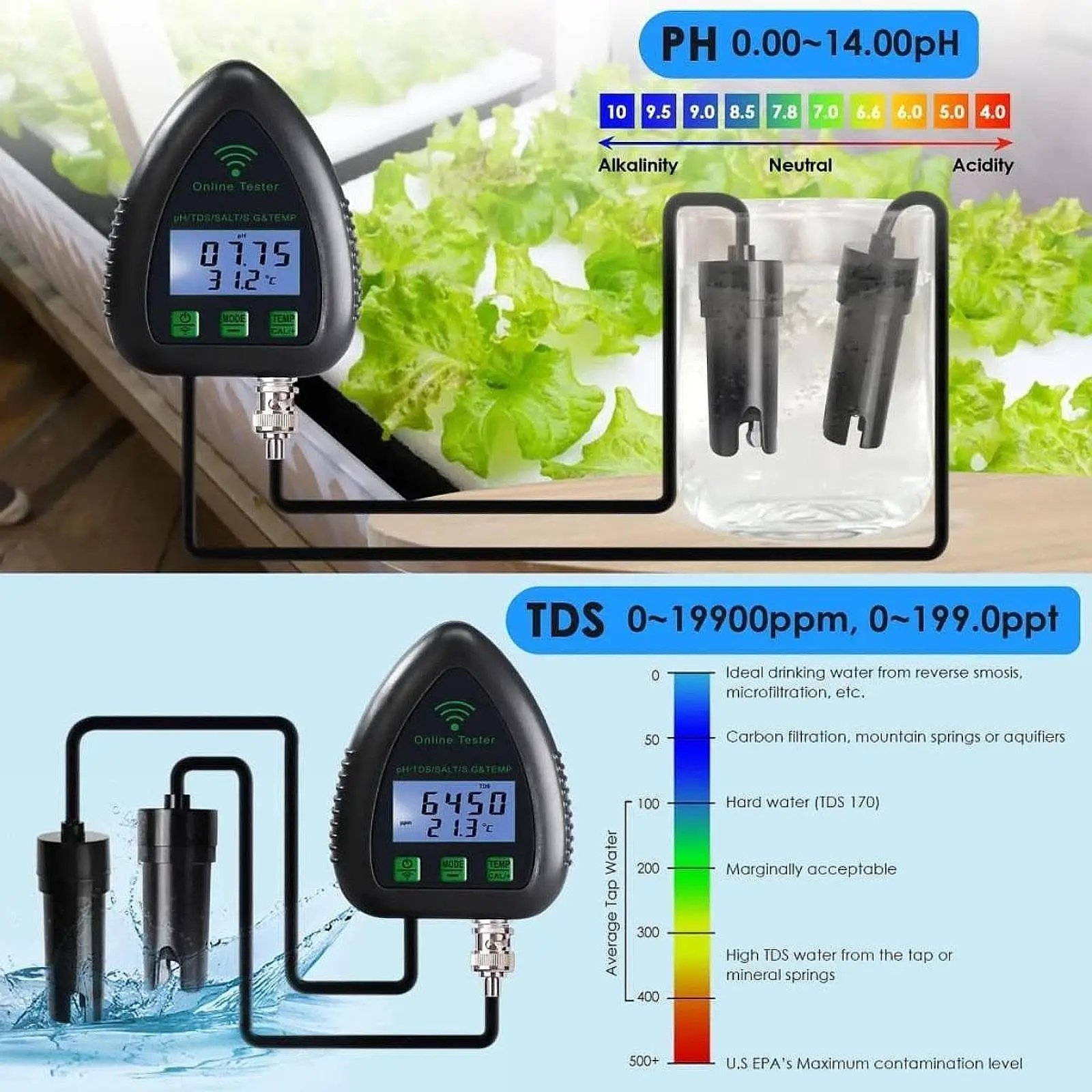 

5 in 1 Water Quality Tester PH Tds Salt SG Temp Monitor App Support for Aquariums Pools Hydroponics SPA Centers Fish Tank