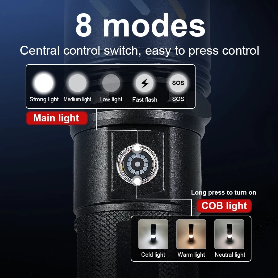 Most Powerful Strong Light Flashlight Long Shot Camping Torch Built-in 3*18650 Battery High Power LED Outdoor Tactical Lantern