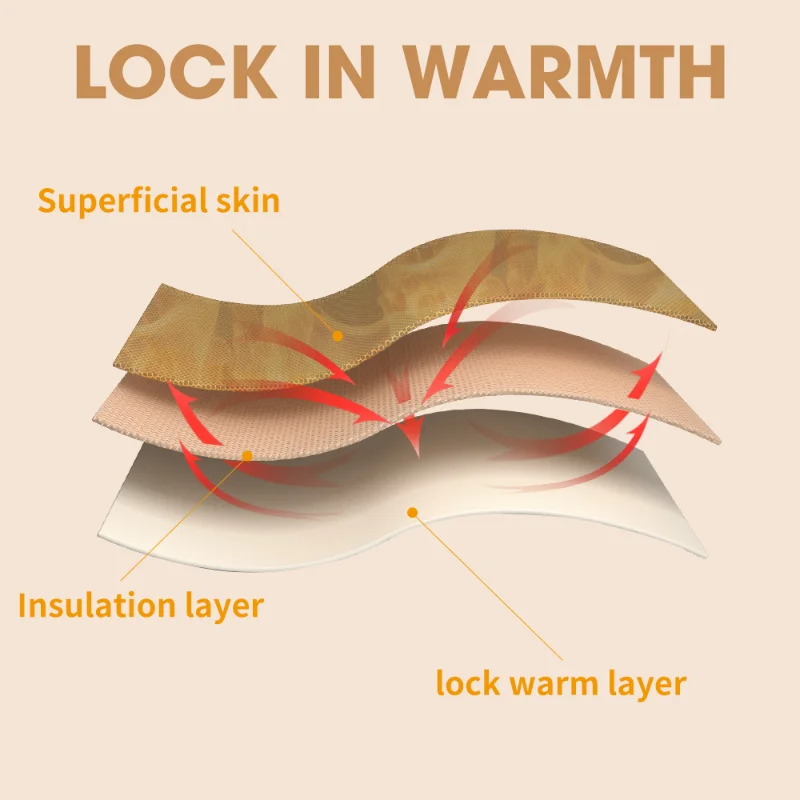 Winter Thickening Insoles Imitation Lamb Wool Cold-proof Insole Warm Heated Men Women Snow Boots Foot Pad Soft Tailorable Insole