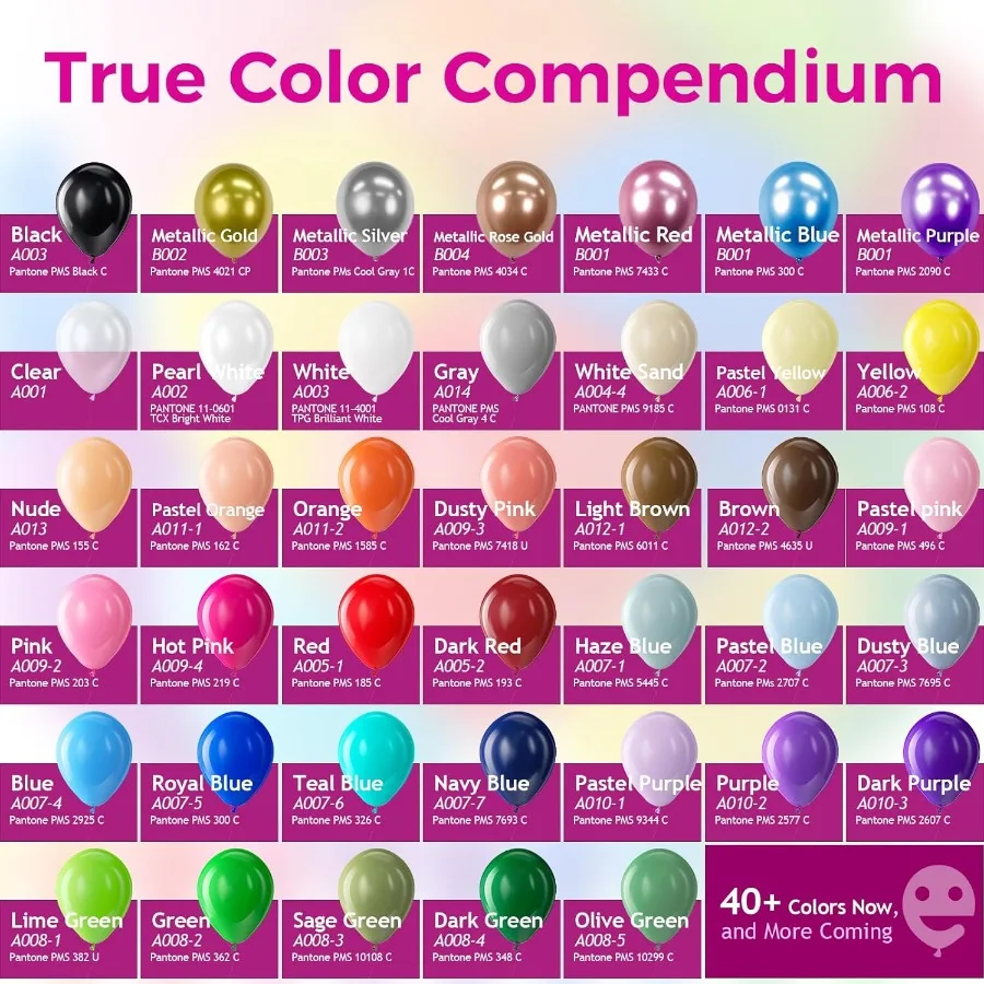 بالونات الباستيل بالونات حفلات اللاتكس 100 حزمة 12 بوصة مستديرة بالهليوم متعدد الألوان معكرون لحفلة عيد الميلاد قوس قزح بريدا