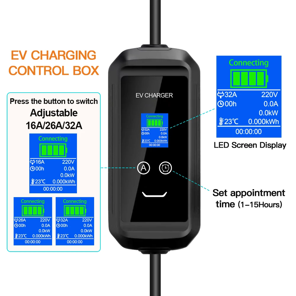 32A GB/T Portable EV Charger Wallbox Type2 Cable 7KW with CEE Plug EVSE Type1 Charging Box j1772 for Electric Vehicle