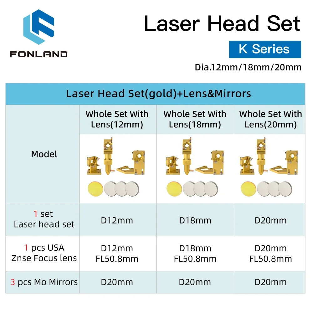 Imagem -06 - Fonland-k Série Co2 Laser Head Conjunto Lens Gravura Máquina de Corte Diâmetro 12 18 20 mm Espelho Dia 20 mm para 2030 4060 K40