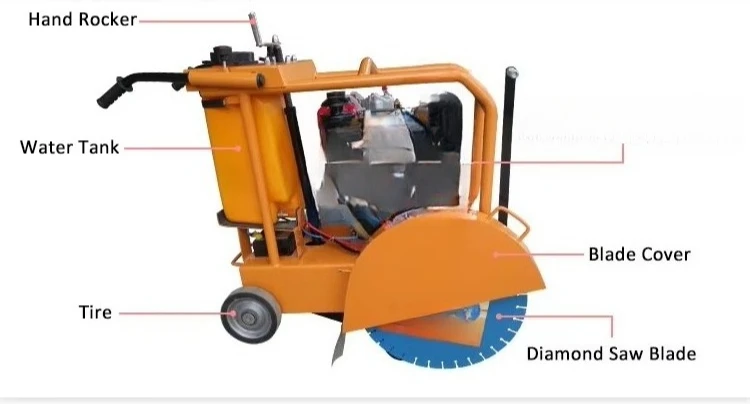 آلة قطع الطرق الخرسانية والأسفلت قطاعة الخرسانة #6