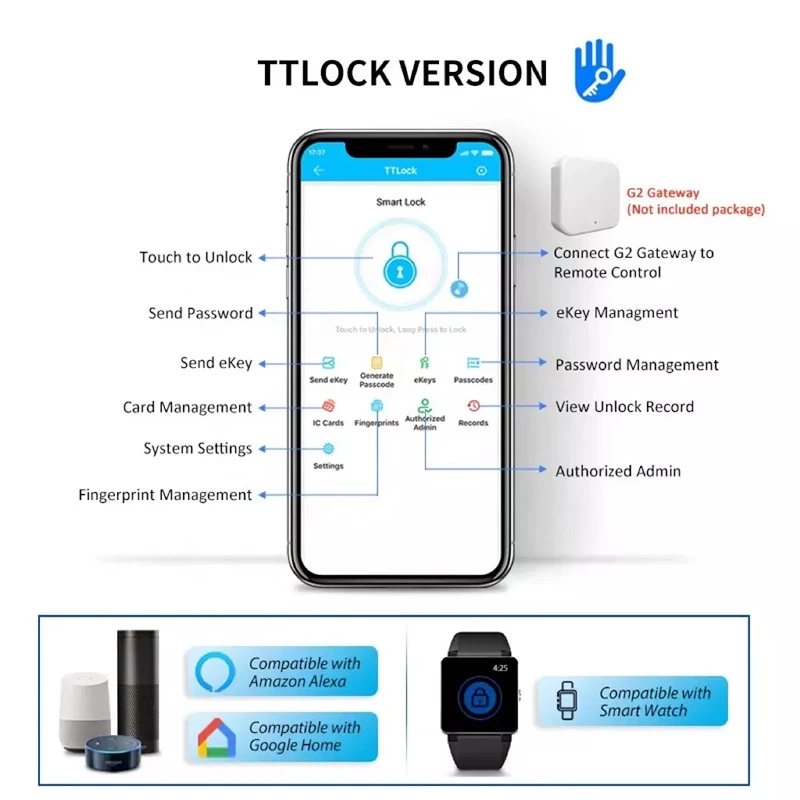 Tuya-Interphone vidéo numérique intelligent, écran de sonnette intégré, serrure de porte, télécommande TTLOCK, Wi-Fi, 3D Face Heroes, empreinte digitale