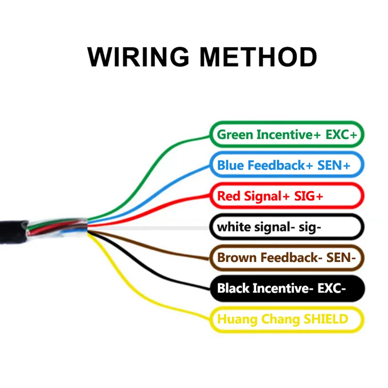 TOLEDO SB Load Cell IP67 High-Precision for Mixing Station Platform Scales Tank/Truck Scale, Floor Scale or Batching Scale