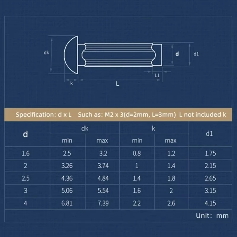5-30pcs GB827 Copper Round-head Knurled-shank Solid Rivet Screws, Electrical Conductive Fastener M2 M2.5 M3 M4 Length: 2–12 mm