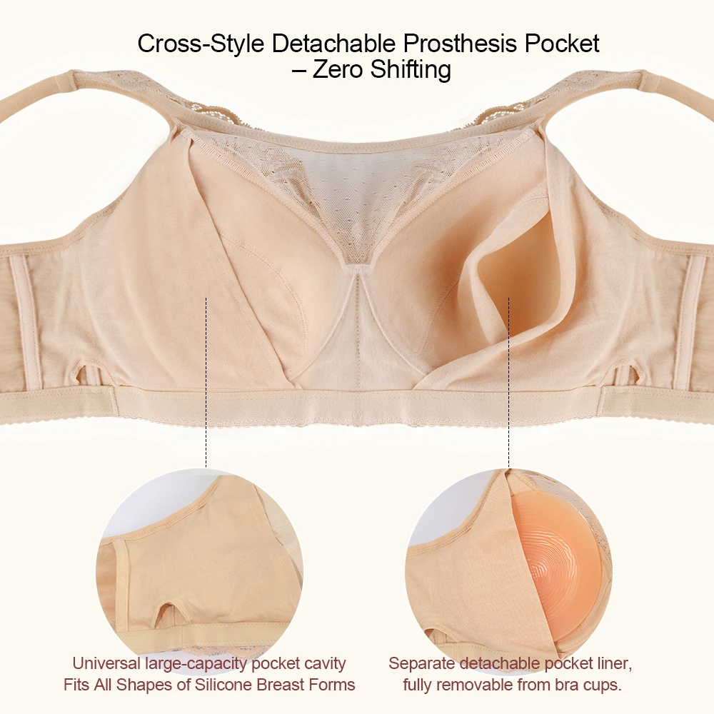 Bra Mastektomi dengan Bentuk P - Mastectomy Bra Pocket ulasan dan harga