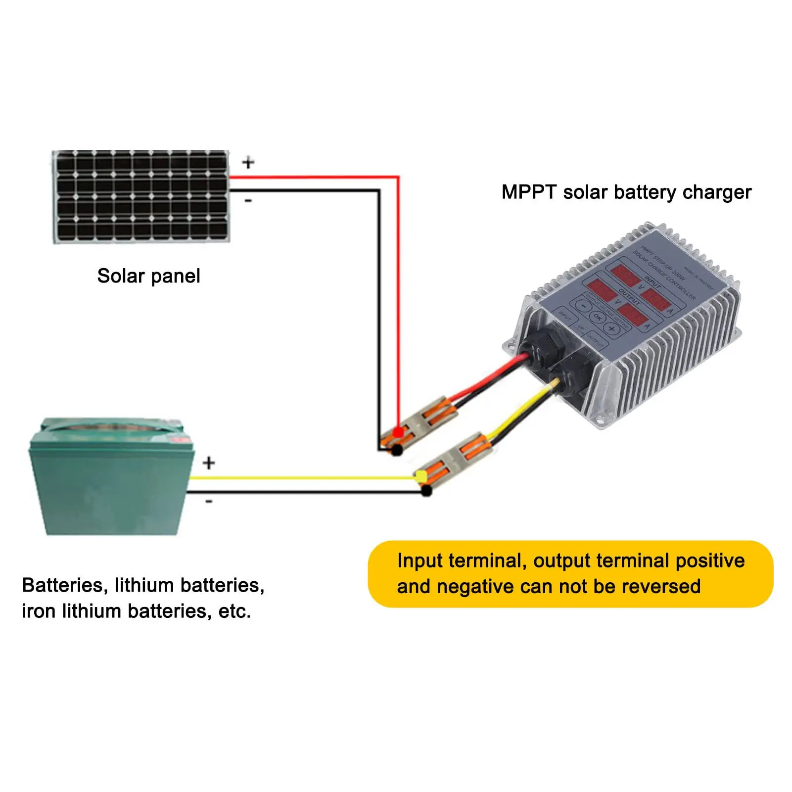 MPPT Solar Charge Controller 200W 400W Step-up/Down Waterproof MPPT 24~85V/10~30V Output 17-55v Real-time Tracking Battery