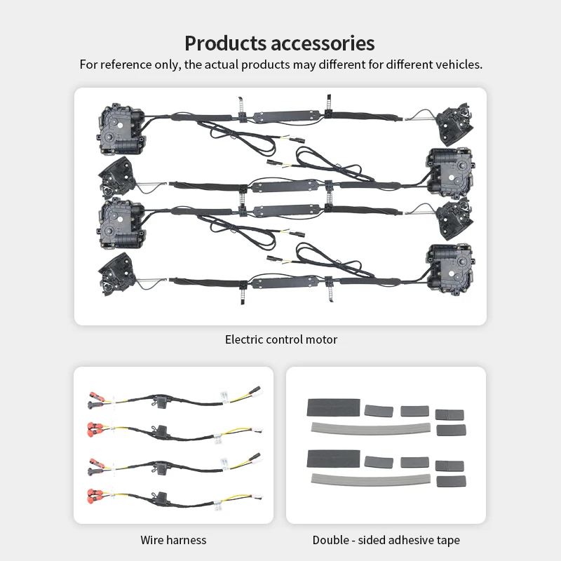 EASYGUARD Automatic Electric Suction Door Silent Anti Pinch Soft Close Door System  Fit for Tesla 2019+ Model 3/Model Y