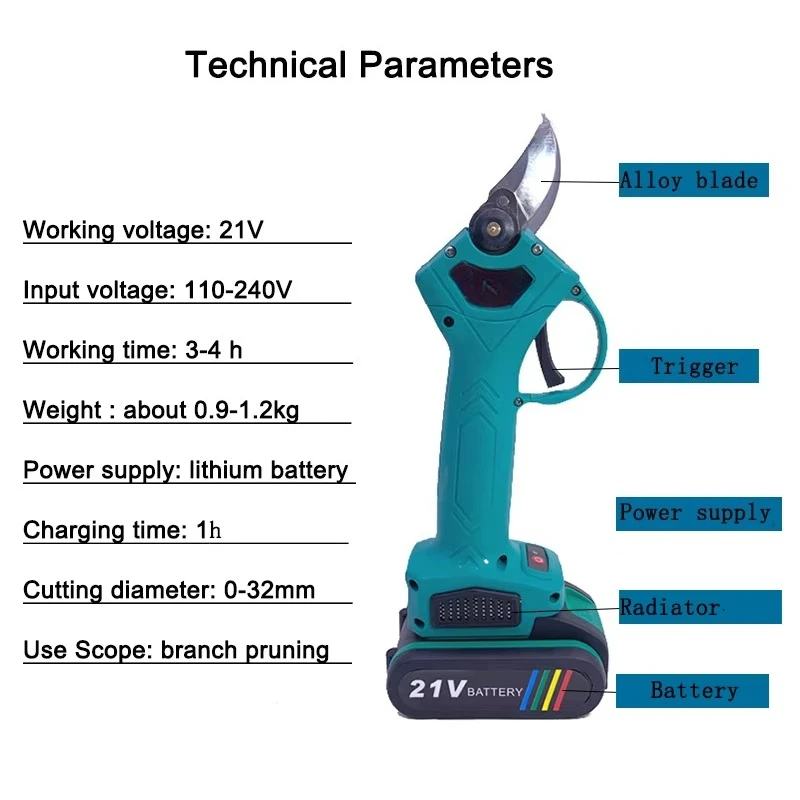مقص كهربائي لاسلكي قابل لإعادة الشحن، مقصات تشذيب ليثيوم أيون، مقصات تشذيب تعمل بالبطارية