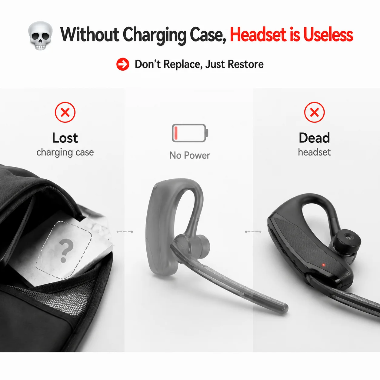 Zamienna obudowa ładująca do zestawu słuchawkowego Plantronics Voyager 5200/5210, przenośna stacja ładująca USB, zasilacz do słuchawek. — zdjęcie produktu 3