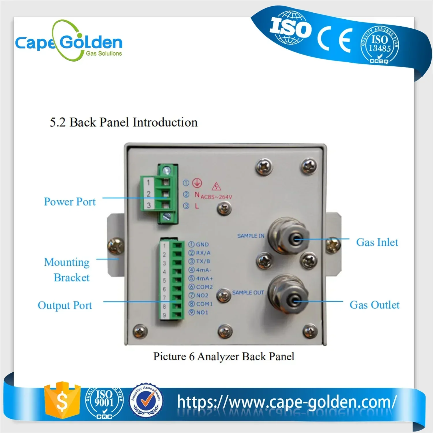 Ci-pc84 Oxygen Flow Analyzer High Accuracy Oxygen O2 Gas Analyzer