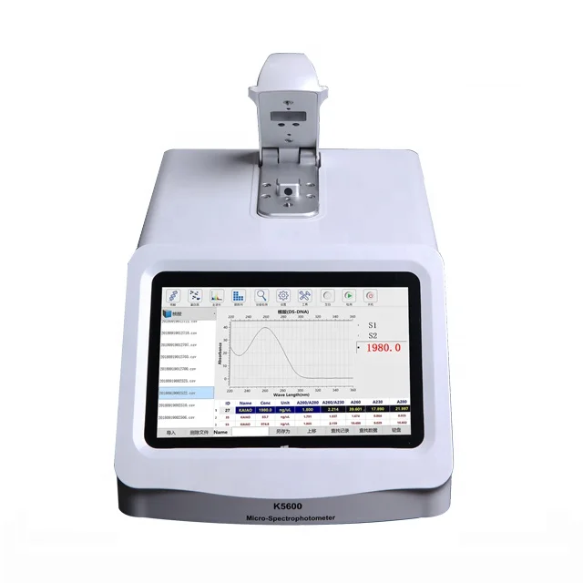 190~1100nm Micro-Nucleic Acid Micro Volume Nanodrop Spectrophotometer With Micro Volume，Excluding shipping costs