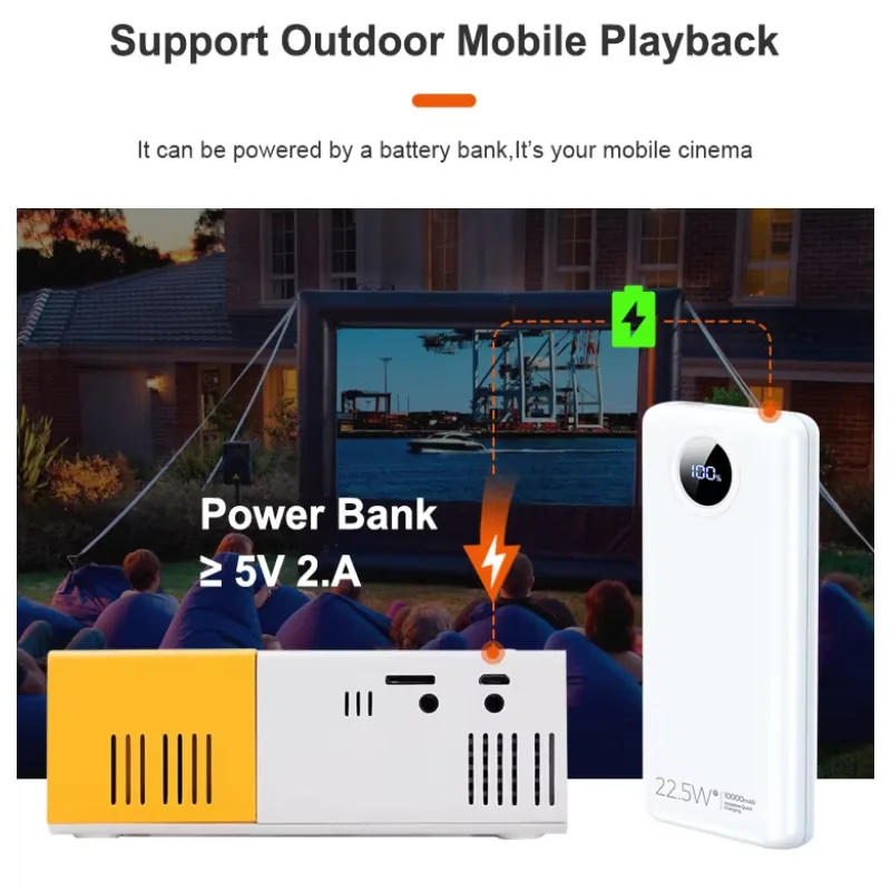 YG300 Mini Android 11 رباعي النواة جيب ذكي خارجي LED جهاز عرض محمول BT5.0 HD 4K واجهات المسرح المنزلي فيديو Proyector