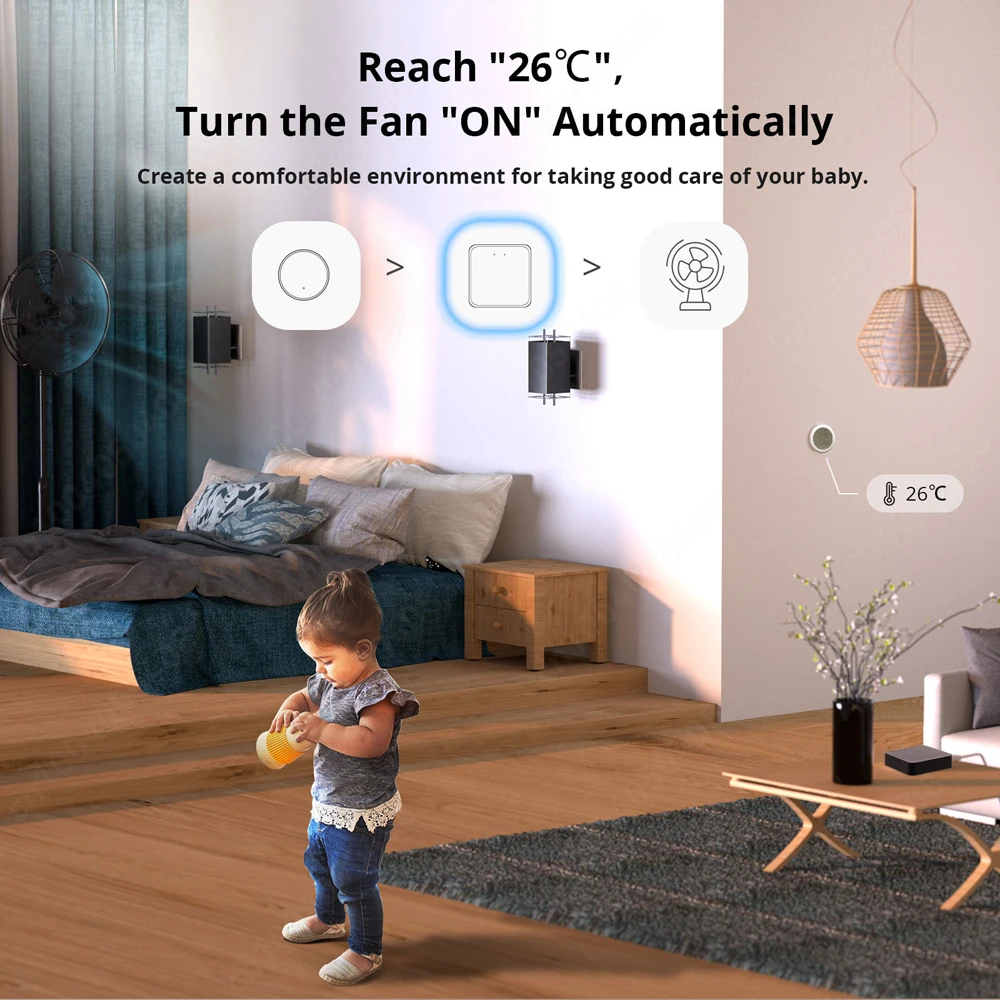 Tuya IOT Host Multi-mode Gateway Hub ZigBee Bluetooth Mesh WiFi Bridge Smart Home Automation Works with Alexa Google Smart Life