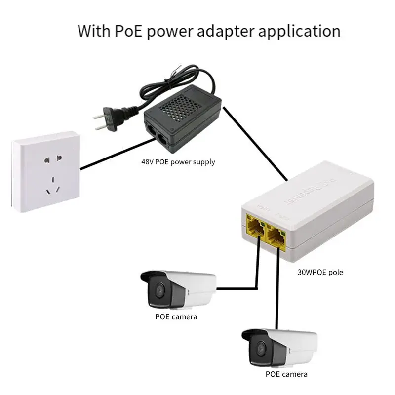2 Port POE Repeater 10/100Mbps 1 To 2 Poe Extender With IEEE802.3Af/At 48V For Poe Switch NVR IP Camera AP Parts Accessories Cus