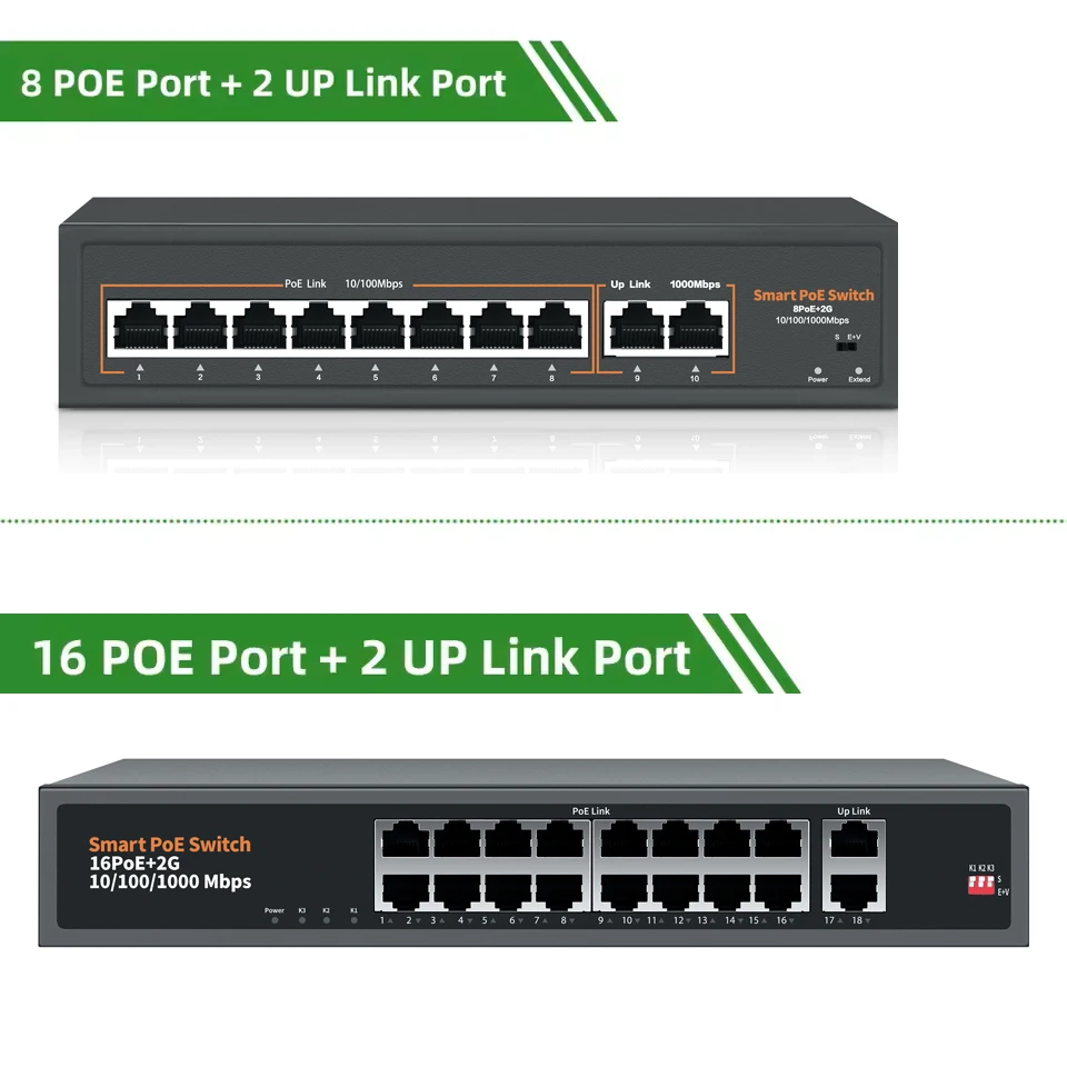 48 فولت-52 فولت POE POE التبديل 8/16 منافذ 10/1000 ميجابت في الثانية IEEE 802.3 af/at عبر إيثرنت IP كاميرا نقطة وصول لاسلكية نظام أمان كاميرا CCTV