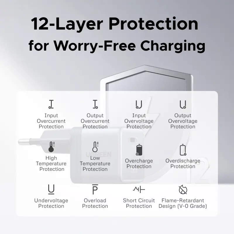 【Ultra Mini】UGREEN Nexode Air  45W GaN Charger USB C Fast Charger PD3.0 PPS For iPhone 18 17 Pro Samsung S26  Tablet Macbook Air - 6