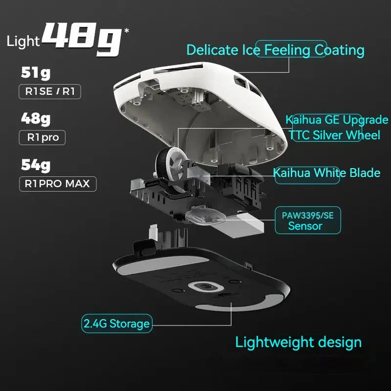 Imagem -05 - Dragonfly Pro Max Gaming Mouse Paw3395 com Fio 2.4g sem Fio 54g Peso Leve 500mah 150h Ergonomia pc Vgn Vxe