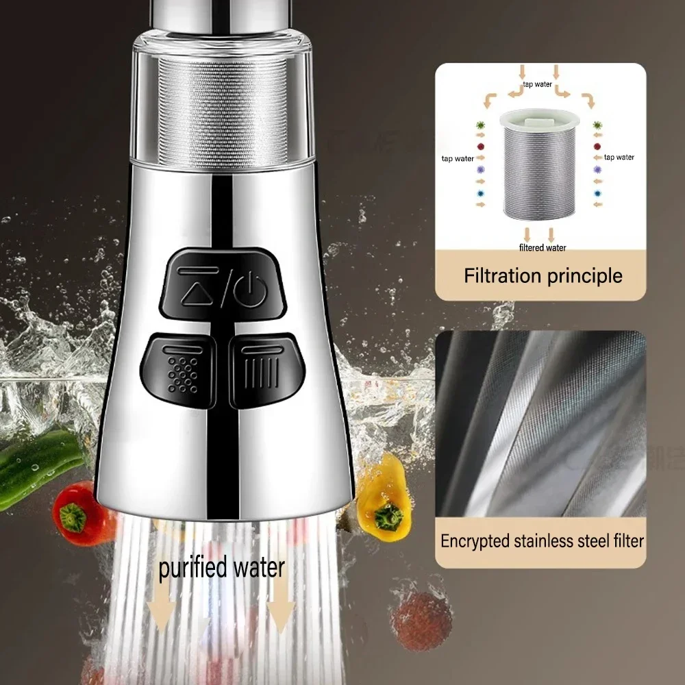 360 ° Pemanjang Keran Dapur - Home Bar Sink ulasan dan harga
