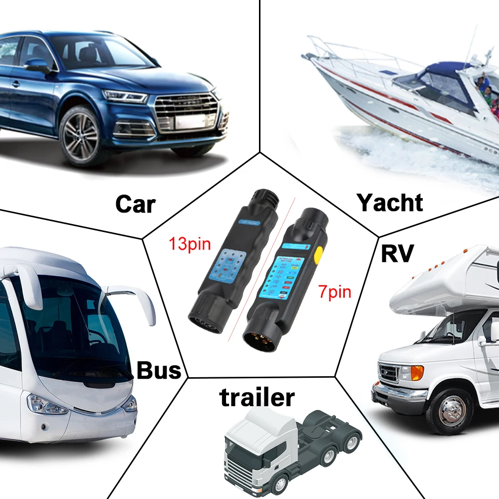 Thumbnail 4 - #2 Best Indicator Lights to Buy In 2026