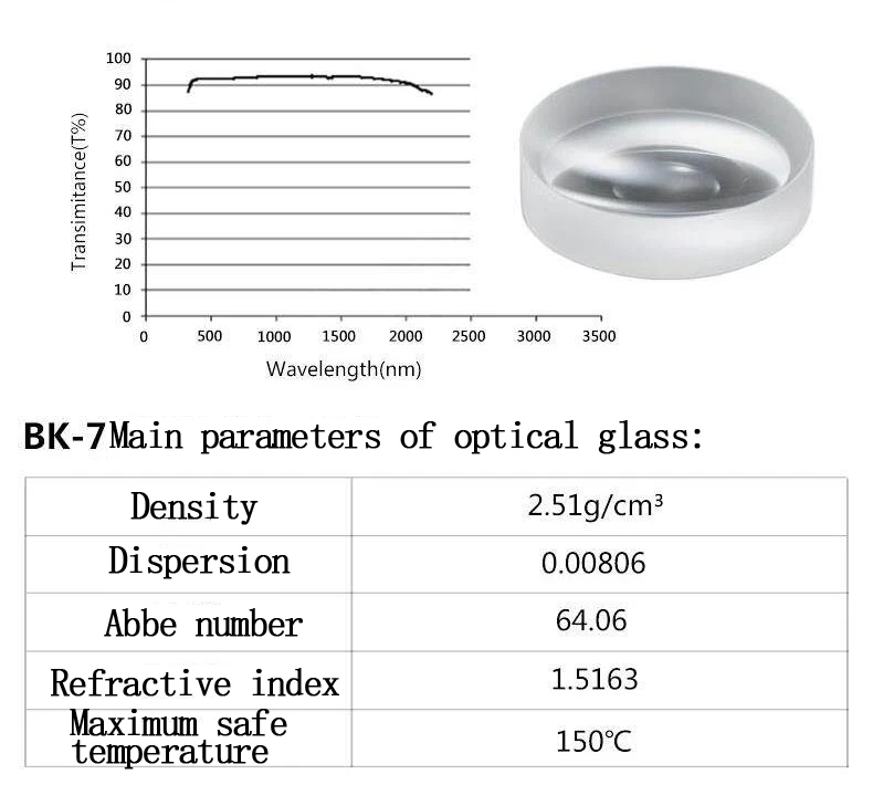Prism 20_20_20mm-90 degree total reflection isosceles right angle - K9 aluminum plated film - measurement specific