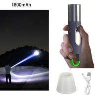 USB Rechargeable Flashlight for Camping Hiking Outdoor Emergency Lamp Strong Light LED Torch Portable Charging Pocket Torches