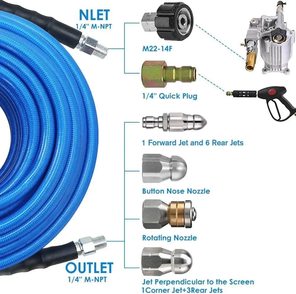 Sewer Jetter Kit for Pressure Washer, 4000PSI Drain Cleaner Hose 1/4 Inch NPT Corner, Rotating Button Nose Sewer Jetting Drain