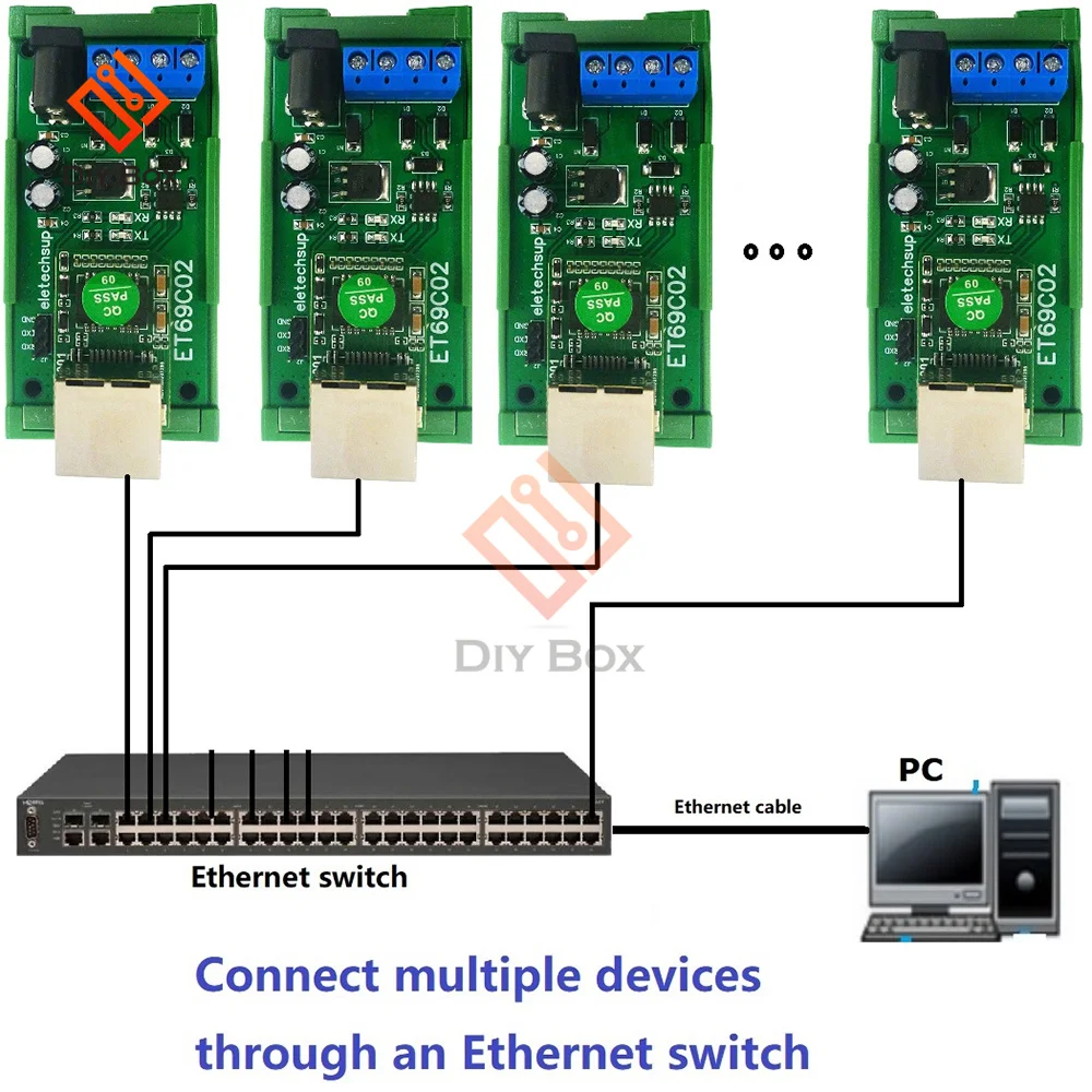 RS485 Modbus RTU TCP إلى شبكة إيثرنت UDP TCP خادم العميل MQTT محول خادم المنفذ التسلسلي ل PLC كاميرا متحركة #5