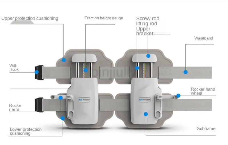 Lumbar decompression device belt tractor Lumbar disc traction Home treatment of lumbar disc herniation