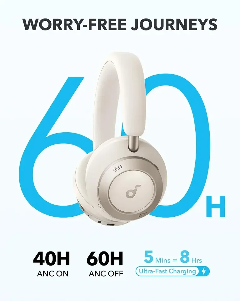 Soundcore Space One Pro 60H A3062 Adaptive Active Noise Cancelling Headphones 6 Mic Driven for Mobile Phone Use view 5
