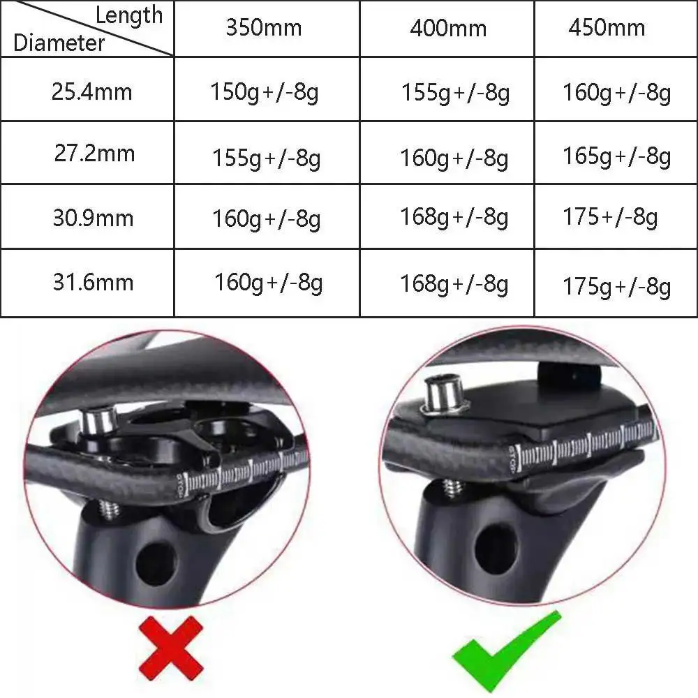 ELITA ONE Fahrrad Carbon Sattelstütze Setback 20mm MTB/Rennrad Sattelstütze Ultraleicht 150g 25,4 27,2 30,9 31,6 – Detail 2
