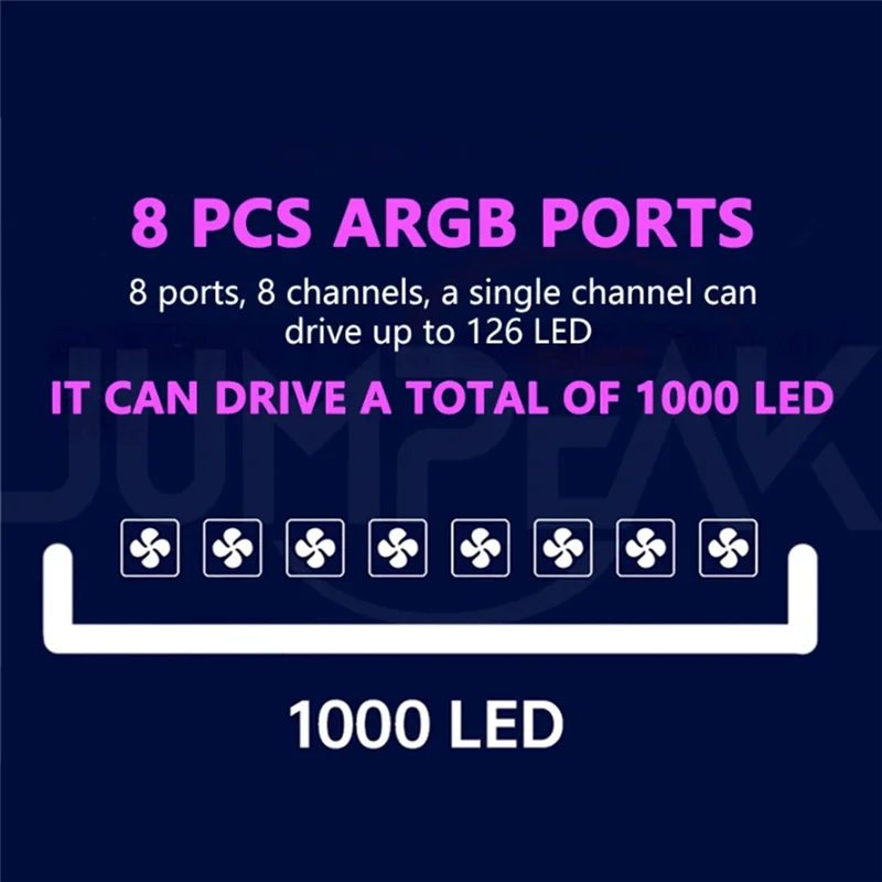 

SB-Signalrgb Openrgb Универсальный 8-портовый 5 В 3-контактный ARGB асинхронный контроллер-контроллер HUB для компьютера Корпус ПК Вентиляторы охлаждения Световая полоса