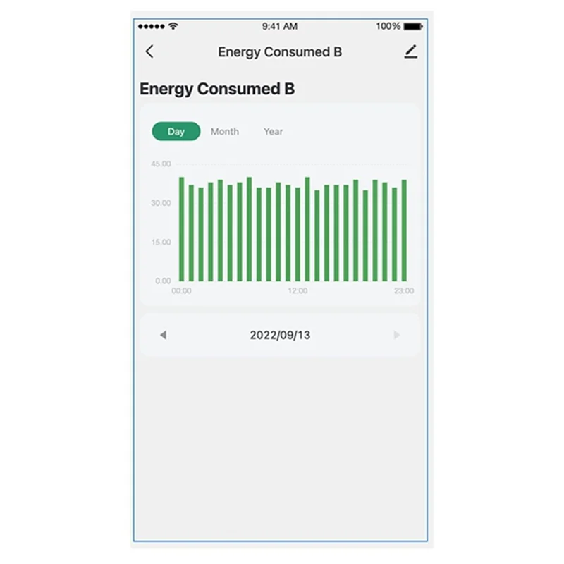 BOFO Wifi Energy KWH Meter Power Clamp Current Transformer 3 Phase App Monitor And Record Power (500A) view 6