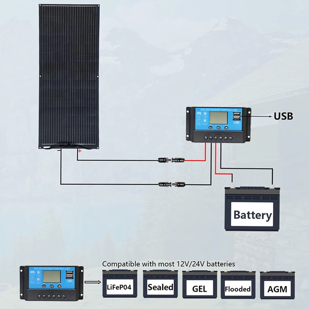 Flexible Solar Panel 1000W Bendable Waterproof Monocrystalline Best 10 pcs 100W Solar Panels China for Supply Car Yacht RV Boat