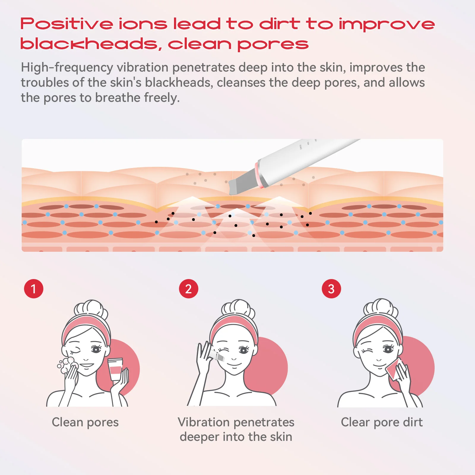 MAXGROOM بالموجات فوق الصوتية الجلد الغسيل تقشير الوجه بالموجات فوق الصوتية EMS شد الوجه الأحمر الأزرق العناية بالبشرة المسام آلة التطهير العميق #5