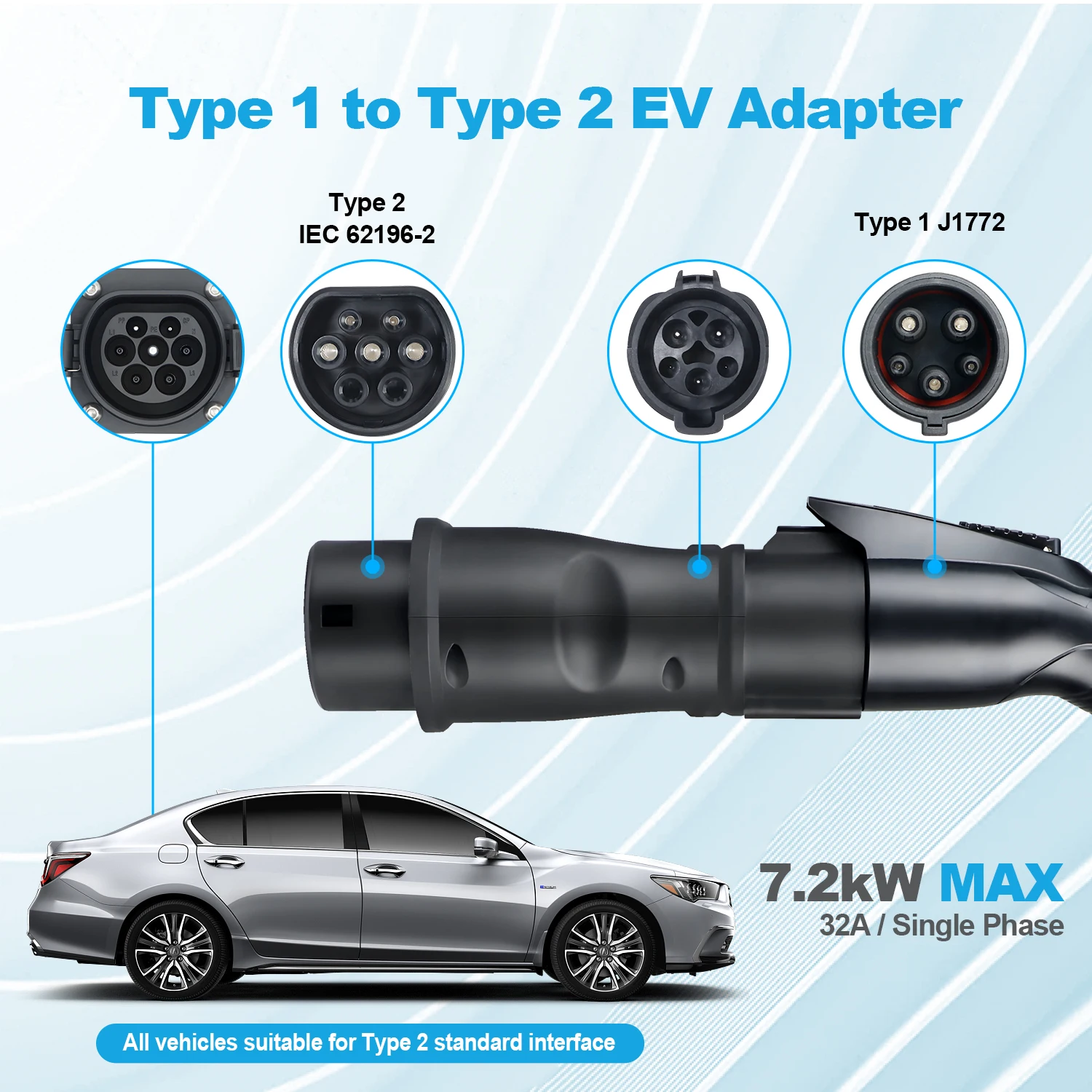 Kolanky EV محول الشحن 32A 7.2KW نوع 1 إلى نوع 2 محول للسيارات الكهربائية الاتحاد الأوروبي نوع 2 المقبس